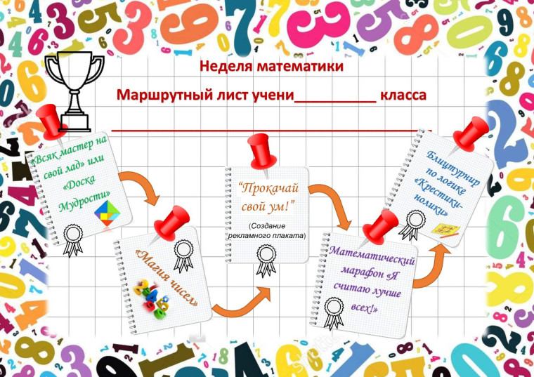 Неделя математики.